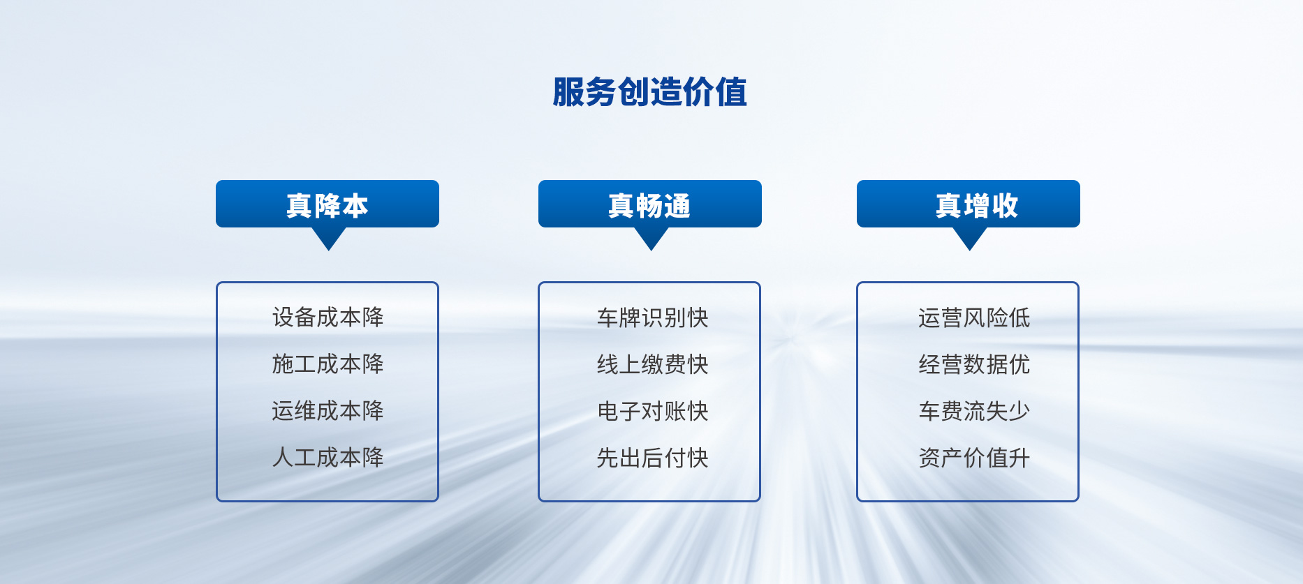 智慧停車(chē)場(chǎng)收費系統、智能停車(chē)場(chǎng)管理系統、無(wú)人收費停車(chē)場(chǎng)服務(wù)